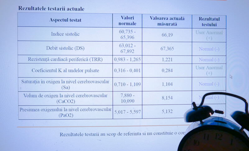 Pro și contra biorezonanță